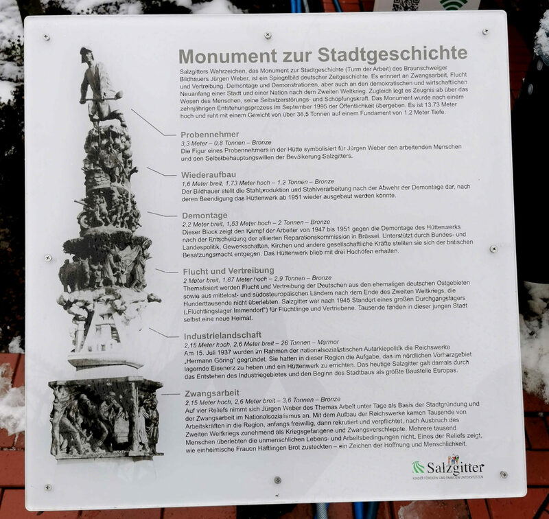 Erklärtafel neben dem Monument der Stadtgeschichte