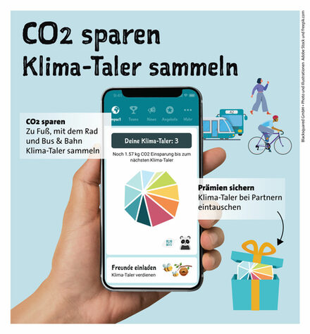 Klima-Taler sammeln und etwas Gutes für die Umwelt tun. Die Stadt Salzgitter macht mit beim bundesweiten Pilotprojekt Klima-Taler und lädt alle Interessierten zum Mitmachen und Mitschützen ein!