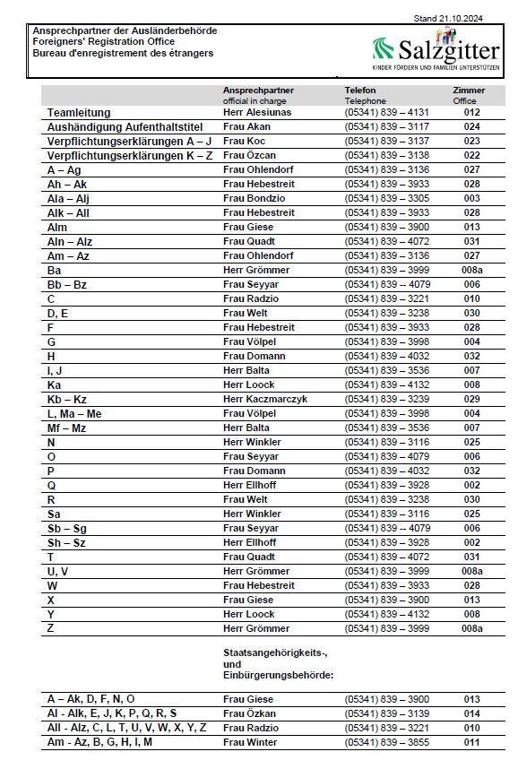 Alle Ansprechpartner/innen der Ausländerstelle. Anhand des ersten Buchstabes Ihres Nachnamens können Sie die/den für Sie zuständigen Ansprechpartner/in herausfinden.
