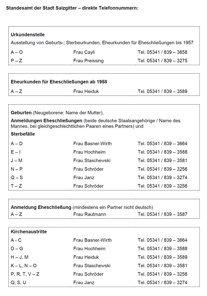 Kontaktübersicht